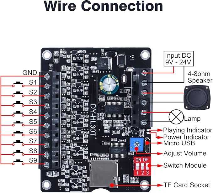 30W Voice Playback Module, PEMENOL DC 9-24V Voice Broadcast Device 9 Trigger - Image 4