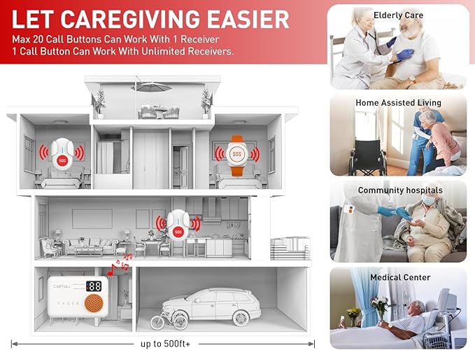 CallToU Wireless Caregiver Pager Portable Alarms - Image 5