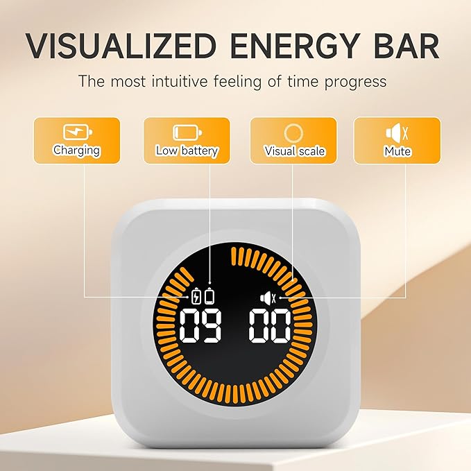 Rotating Productivity Timer 5, 50 Minutes Preset, Desk Cube w/Gravity Sensor - Image 3
