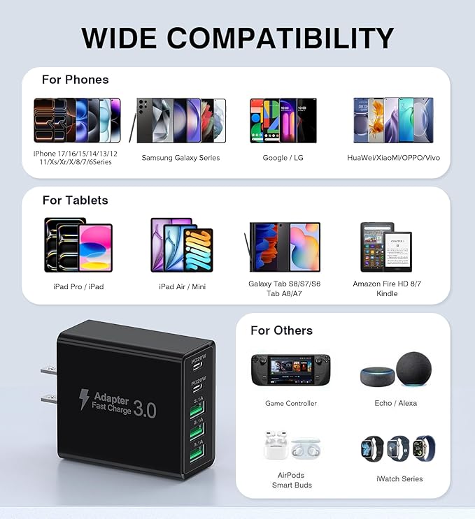 USB C Wall Charger, 60W USB C Charger Block 5-Port PD Fast Charging Blocks - Image 4