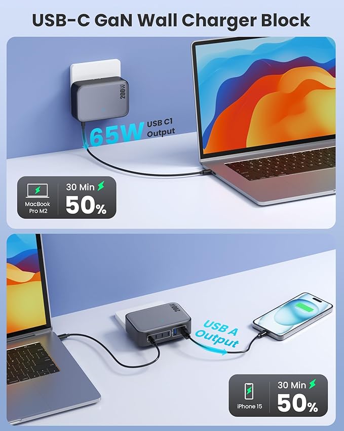 USB C Charger 200W USB Charging Block, 6 Ports GaN IV Foldable Wall Charger - Image 5