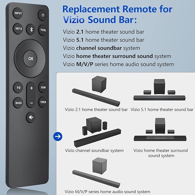 for VIZIO-Soundbar-Remote, Replacement - Image 3