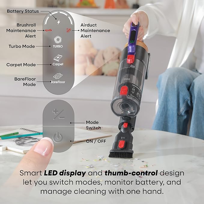 UNINELL HOME UV2 Cordless Vacuum Cleaner, 48000Pa/550W Vacuum Cleaners - Image 4