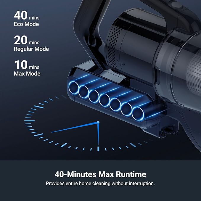 Eureka RapidClean Pro Cordless Vacuum Cleaner - Image 4