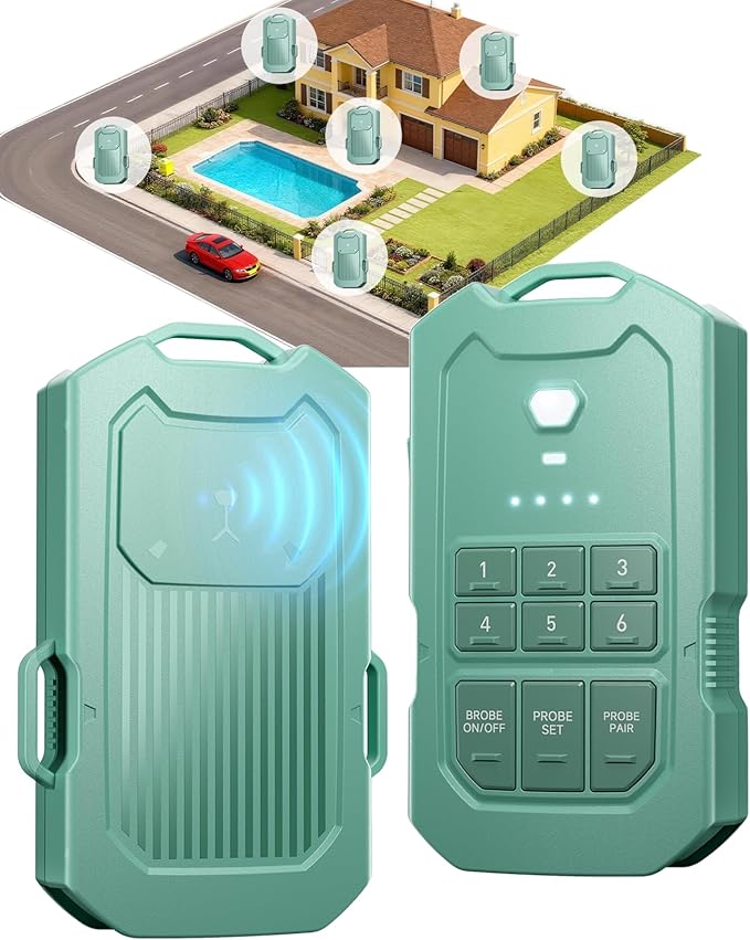 Camping Security Alarm by LETWESAF