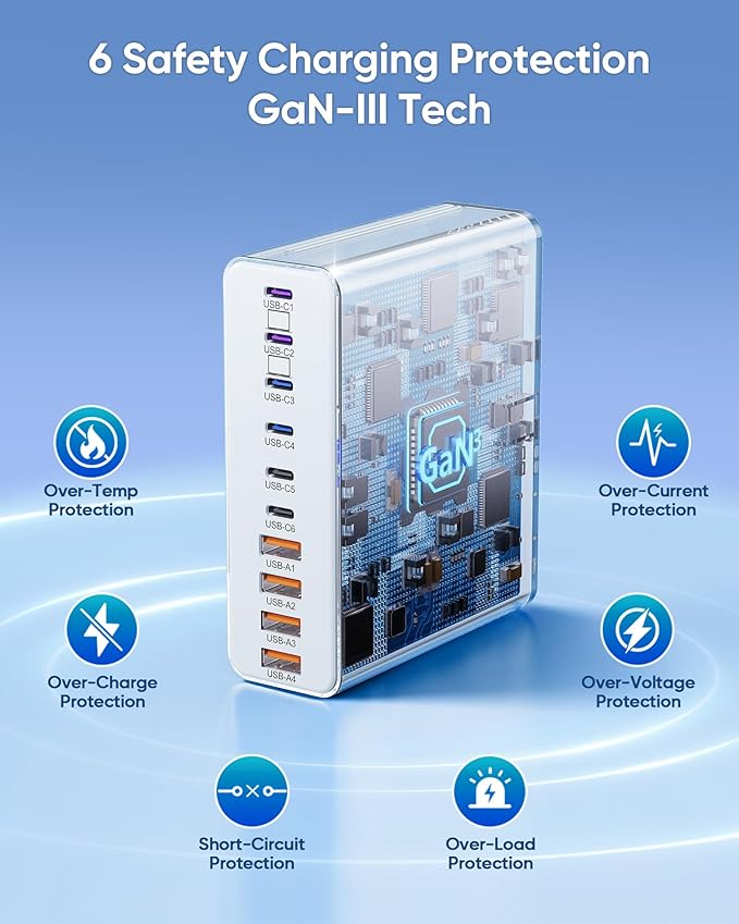 460W USB C Charger Block, 10-Port USB Charging Station GaN III PD Charger Type - Image 4