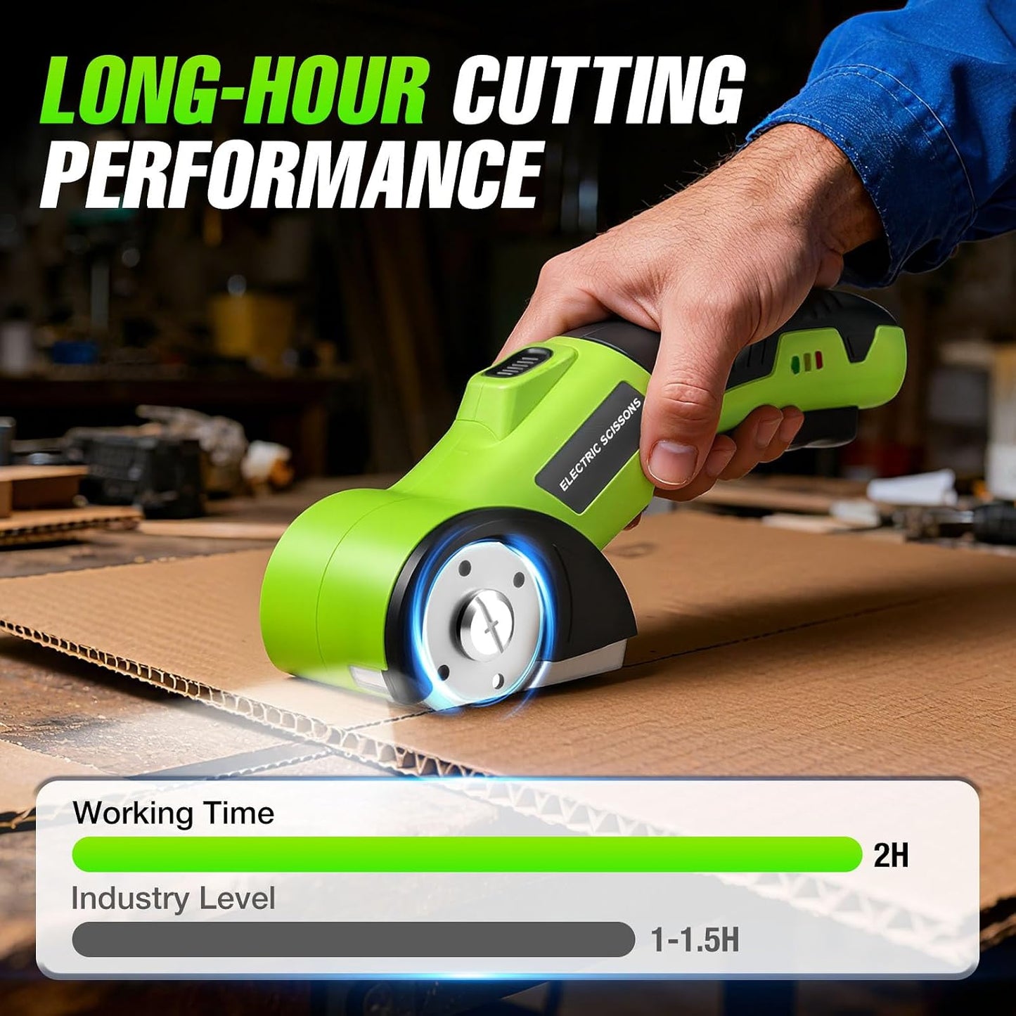 Cordless Electric Scissors, 4V Rechargeable Cardboard Cutter with 2600mAh Battery, Safety Lock, LED Light, 2 Blades, Electric Box Cutter for Cardboard, Fabric, Plastic, Leather, Cloth, DIY Crafts