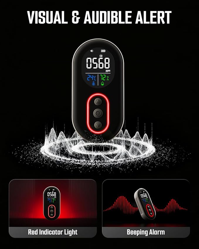 GasDoc DS-399PRO Carbon Monoxide and Carbon Dioxide Detectors, 4-in-1 Portable - Image 4