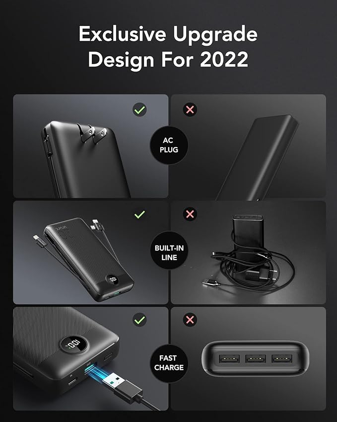 VRURC Portable Charger 20000mAh, Fast Charging Power Bank USB C, 4 Output 2 - Image 5