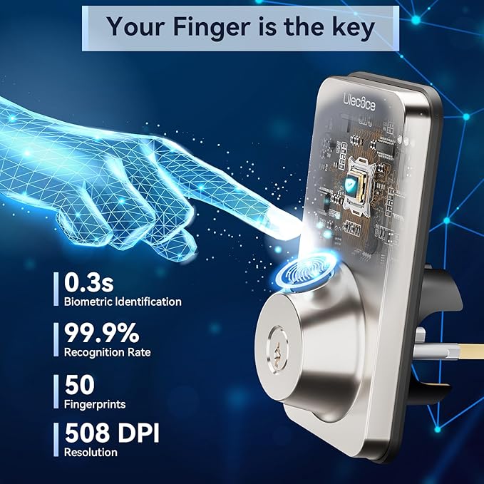 Ulecoce Fingerprint Keypad Deadbolt - Image 4