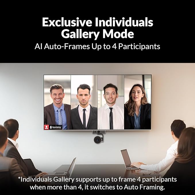 AV Access 4K Conference Room Camera, Dual Lens Cam, 3X Optical/5X Digital Zoom - Image 3