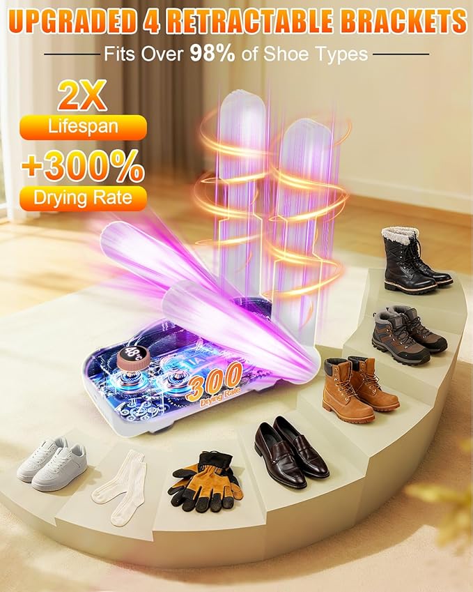 5.0 Upgraded Boot Shoe Dryer【500W German Super Motor】【Dual-Tech 118°F Constant - Image 5