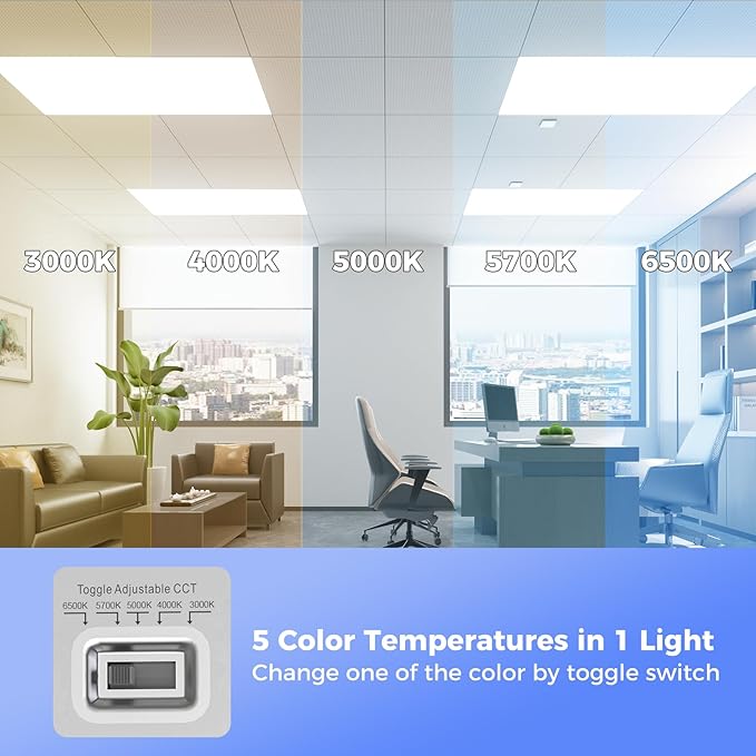 AIKVSXER 48 Pack 2x4 LED Flat Panel Light, Bright 9100LM Office Kitchen LED - Image 2