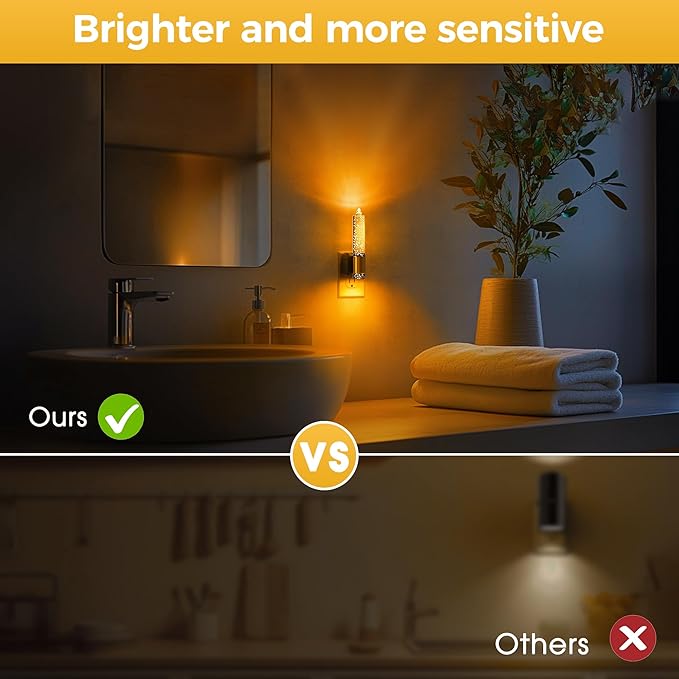 L LOHAS LED Night Light, Amber Candle Night Lights Plug into Wall, 0-100 LM - Image 4