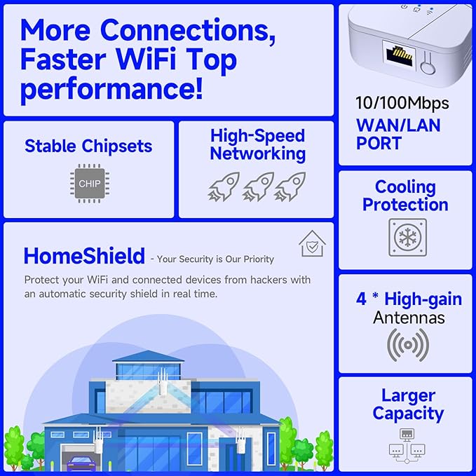 2026 WiFi Extender Signal Booster - Image 8