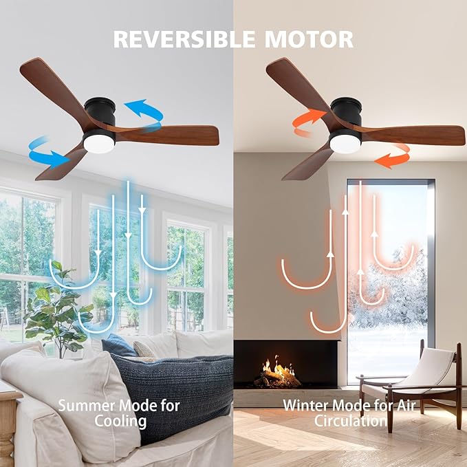 revoici 52" Ceiling Fans Flush Mount - Image 2