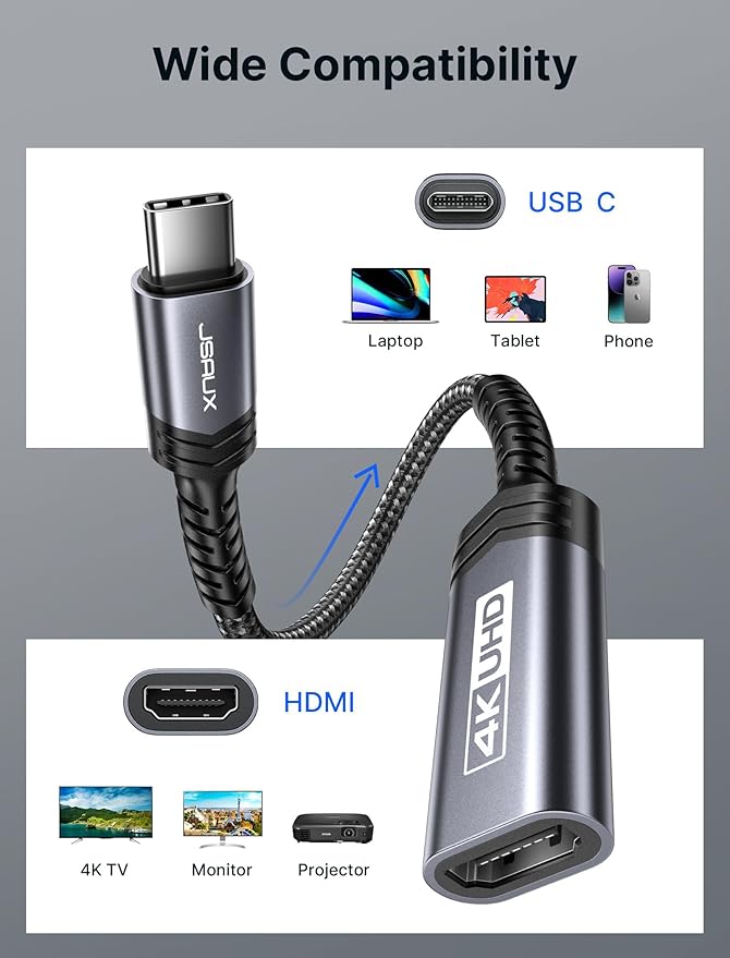 JSAUX USB C to HDMI Adapter, 4K Type C to HDTV Female Adapter - Image 7