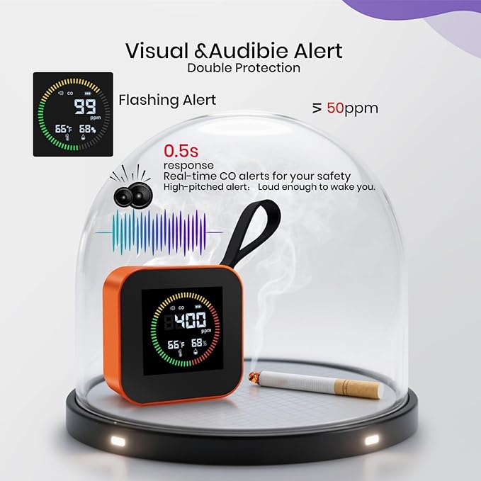 Portable Carbon Monoxide Detector - Image 7