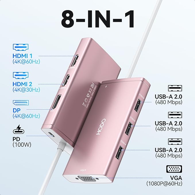 USB C Docking Station Dual Monitor Adapter - Image 2