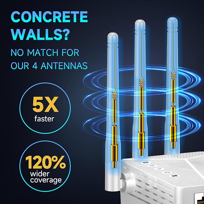 Best WiFi Extender Signal Booster - Image 3