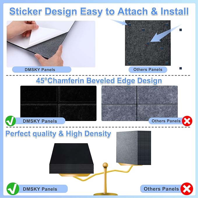 18 Pack Black Acoustic Panels 12"X12"X 0.4"Sound Absorbing Panel Wall - Image 2