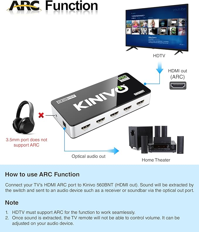 Kinivo HDMI Switch with Audio Extractor 560BNT - Image 5