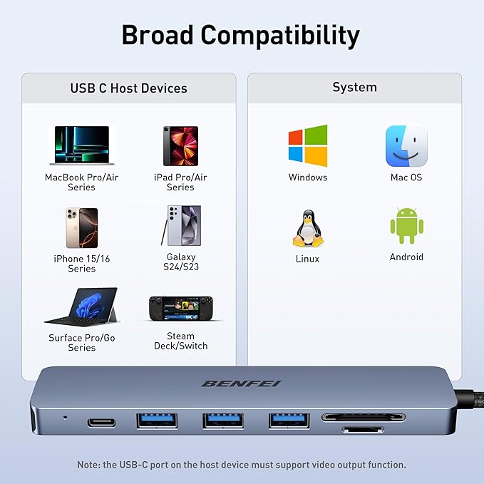 BENFEI USB C HUB 7-in-1 with HDMI, 100W Power Delivery, 3*USB 3.0, SD/TF Card - Image 7