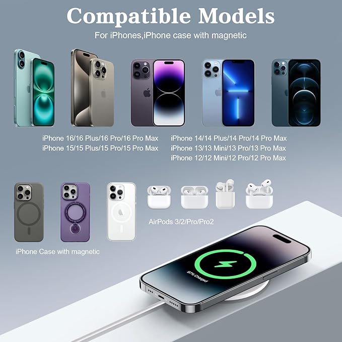 Magnetic Wireless Charger 2Pack Apple 10FT Magsafe Charger, Fast Mag-Safe - Image 2