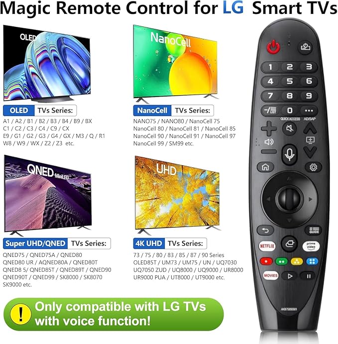 Voice Magic Remote Replacement Control, Compatible - Image 4