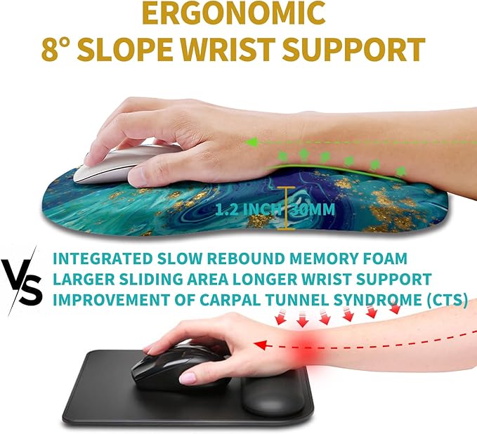 Hokafenle Ergonomic Mouse Pad Wrist Support, Wrist Rest Mousepad - Image 4