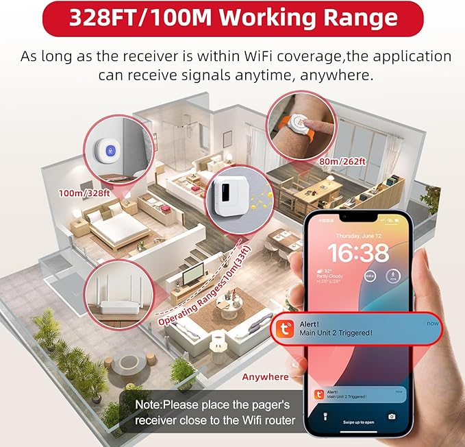 CallToU Wi-Fi Wireless Caregiver Pager Call Button - Image 5