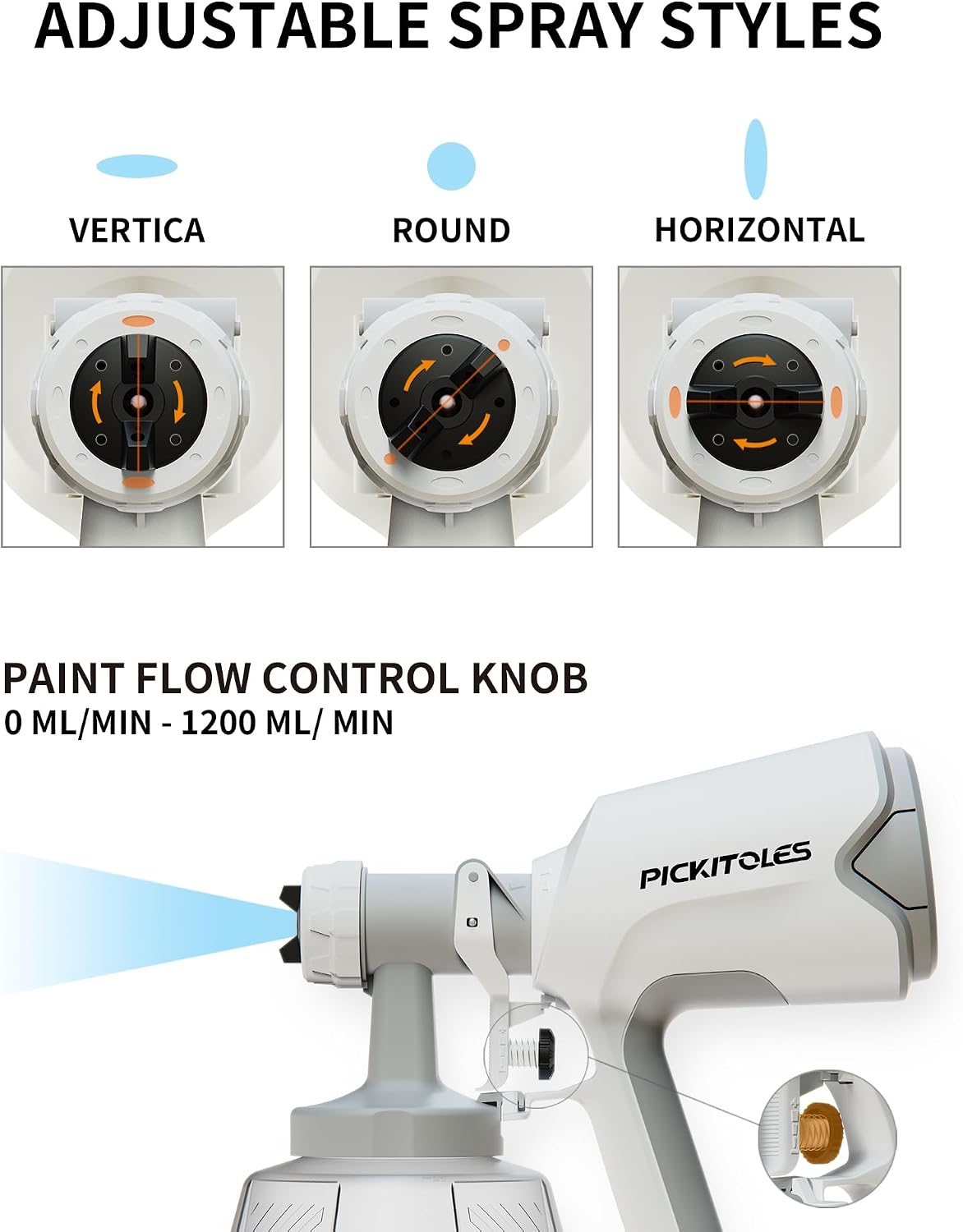 PICKITOLES Paint Sprayer,HVLP Paint Sprayer,Electric Spray Gun with 3 Patterns & 1400ML,for Latex Paint,Stain,Furniture,Cabinet,Wall,House Painting,Garden & DIY,Complete Cleaning Kit,Lunar Grey