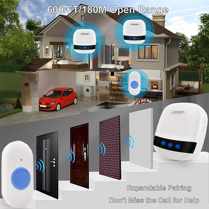 LIOTOIN Caregiver Pager Wireless Call Button Call Bell Call Light Alert Button - Image 3