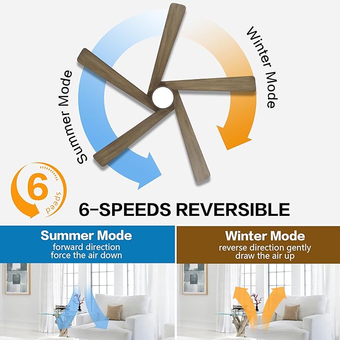 WINGBO 72 Inch DC Ceiling Fan - Image 3