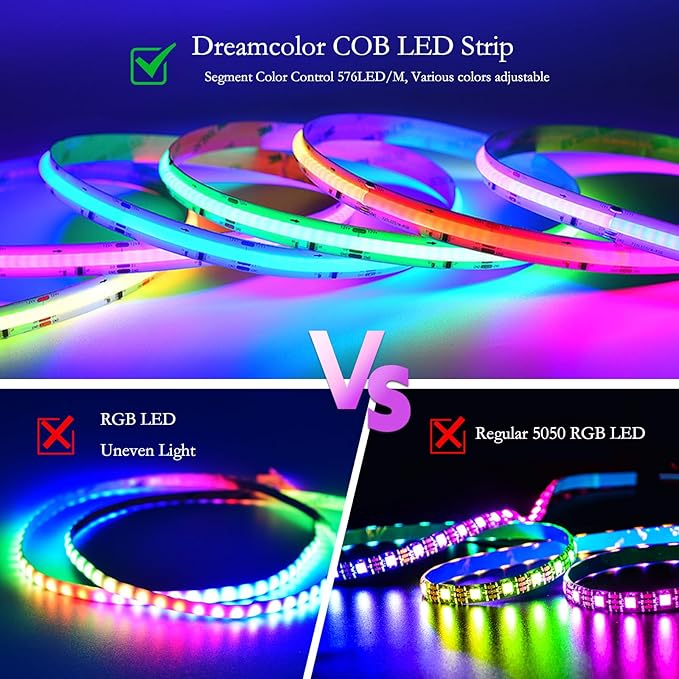 UVTaoYuan LED Strip Lights RGB COB 6.56 FT 1152 LEDs 5V USB Color Changing - Image 7