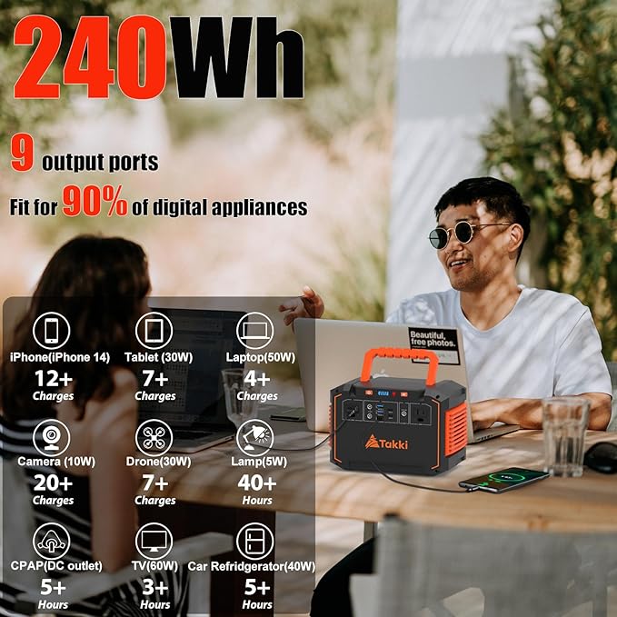 Takki 300W Solar Generator 240Wh Portable Power Station - Image 2