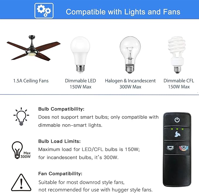 A25-TX028C Universal 3-Speed Ceiling Fan Remote Control Kit Replacement - Image 7