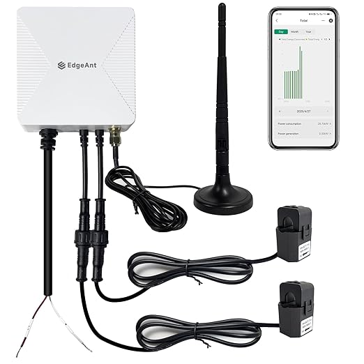 WiFi Energy Monitor with 2 * 80A Clamps, Real-Time Electricity Tracking by EdgeAnt