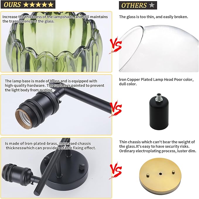 Shenmoyl Bathroom Light Fixtures, 2-Light Black Vanity Wall Light Over Mirror - Image 8