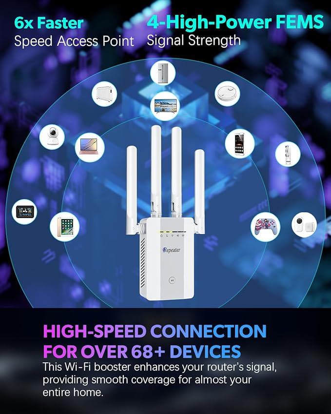2026 New WiFi Extender Signal Booster, Long Range up to 13355Sq.ft, Wireless - Image 6