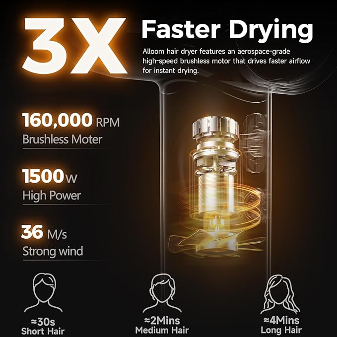 High-Speed Hair Dryer Pro | Trusted by Pro Stylists, Heat Damage Protection & - Image 3
