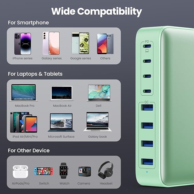 USB C Charger 200W USB C Charger Block GaN III 8-Port Fast Charging Station PD - Image 6