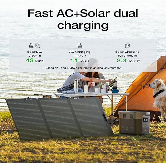 EF ECOFLOW Solar Generator Delta 2 Max 2048Wh - Image 2