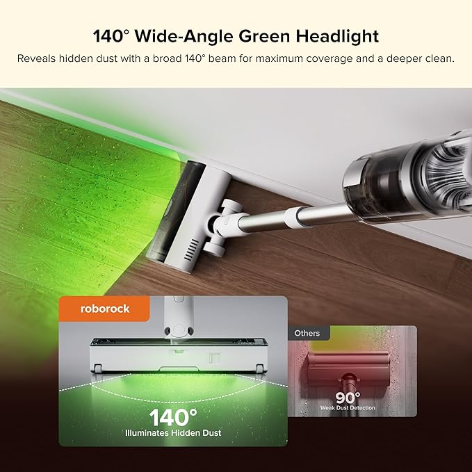 roborock H60 Hub Cordless Stick Vacuum Cleaner - Image 6