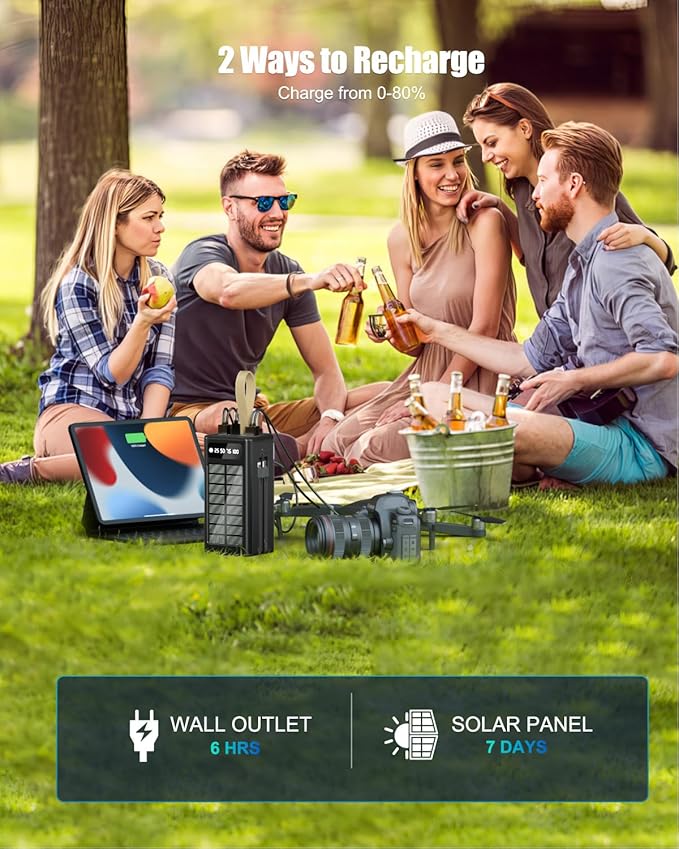Feidyns 90000mAh Solar Battery Charger, 35W Fast Charging Solar Power Bank - Image 8