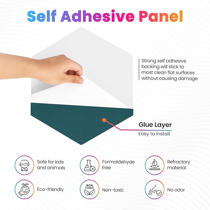 Self-Adhesive Acoustic Panels, 12 Pack Hexagon Sound Proof Foam Panels - Image 3