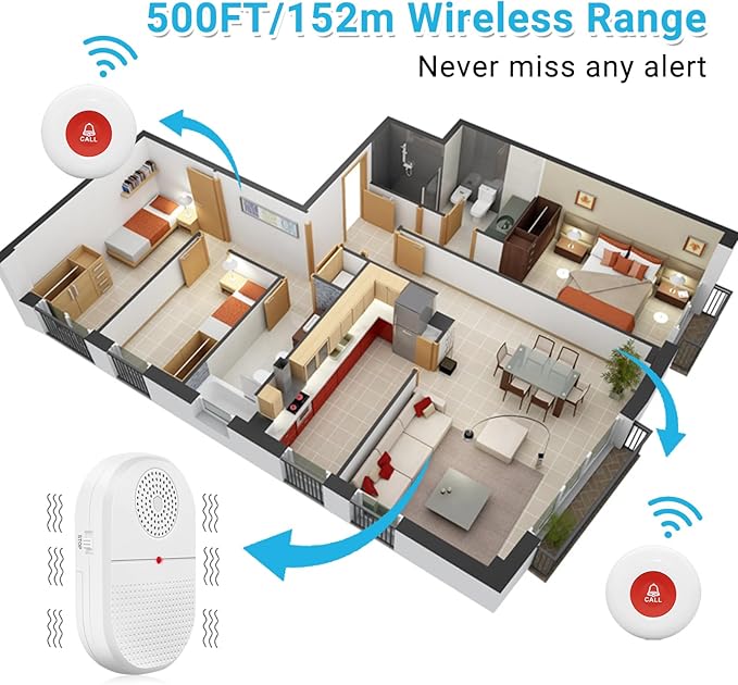 CallToU Caregiver Pager Call Button Elderly Wireless Call Button Vibration - Image 5