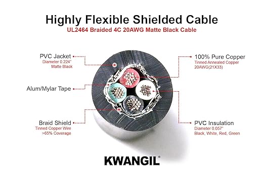 KWANGIL 4C 20AWG AMSB Shielded Cable Wire - Image 2