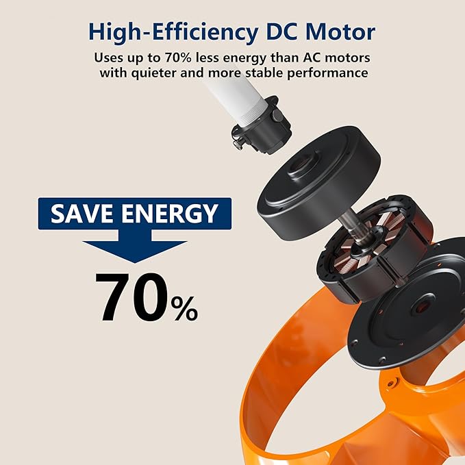 FANX 22 Inch Ceiling Fan with Light and Remote, Quiet DC Motor, Dimmable LED - Image 6
