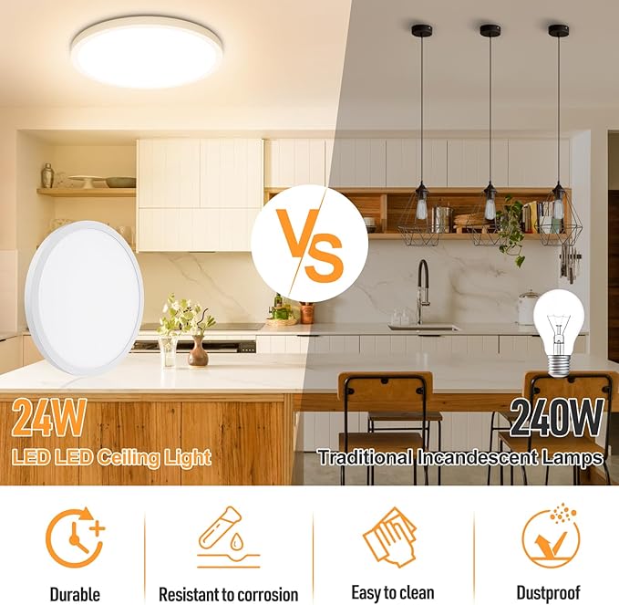 SunRider 2-Pack LED Flush Mount Ceiling Light Fixture, 3000K Warm White - Image 4